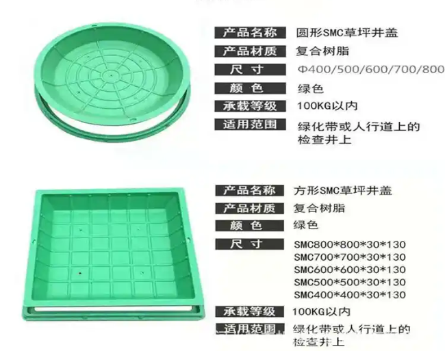 仪陇树脂复合种植井盖展示